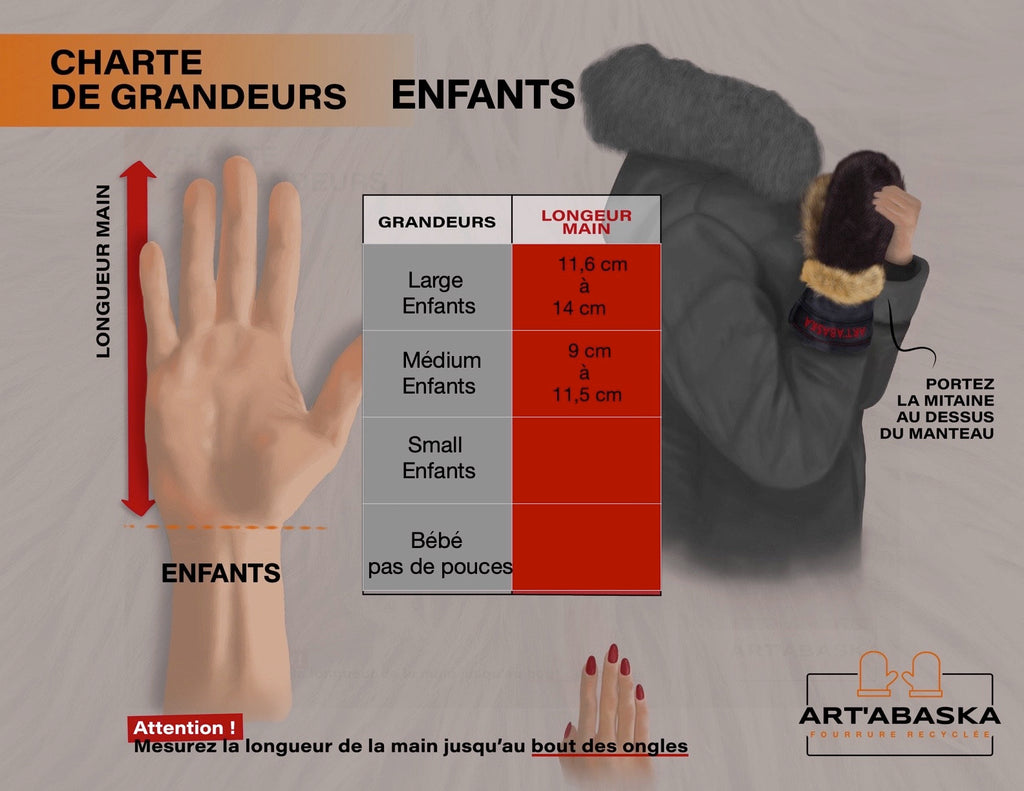 Mitaines enfant médium en fourrure recyclée de raton laveur et cuir noir – faites à la main au Québec, très chaudes, respirantes, pièce unique 💕