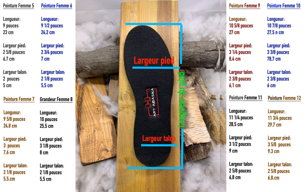 Semelles isolantes en feutre 6 mm et fourrure recyclée – Vendues par paire – Confort et chaleur – Art’Abaska – Pointures 5 à 12 Femme