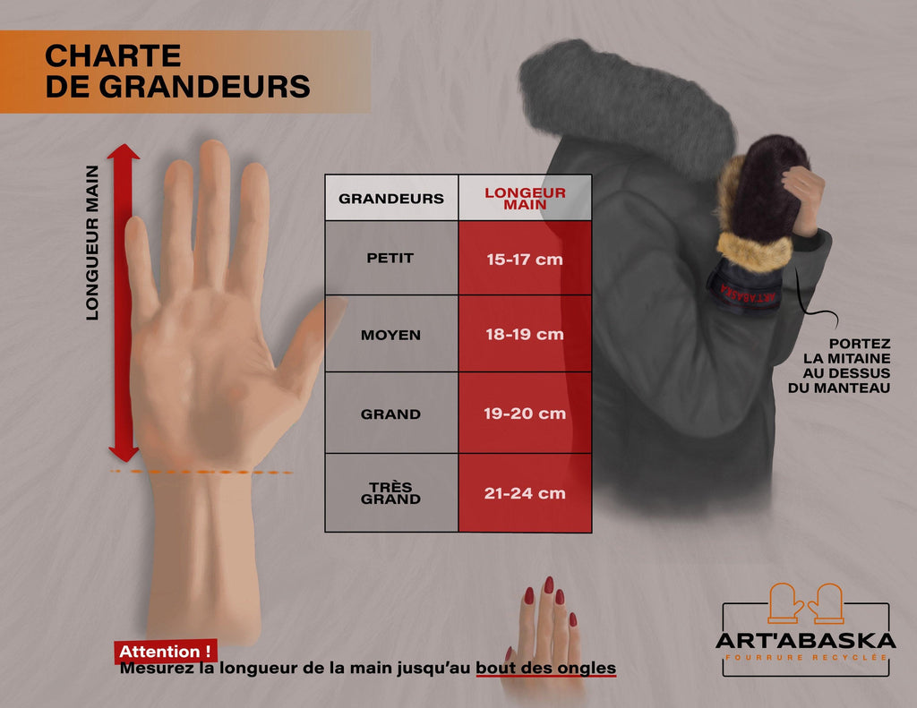 Mitaines Carole Medium cuir italien noir & opossum recyclé avec bande de renard blanc norvégien fait à la main Québec